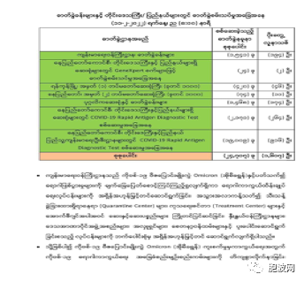 奥密克戎缅甸第四波疫情来临，仰光为重灾区！
