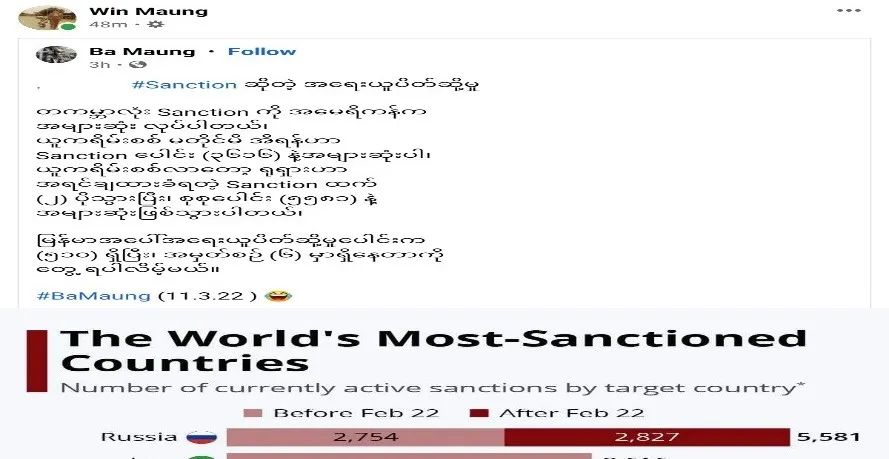 巴茂：在美国及西方制裁的国家排行榜中，缅甸竟居如此“高位”！