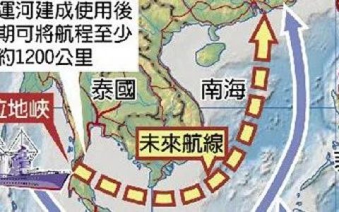 学者莫丁穗：缅甸赶超新加坡的办法——中缅泰联手！