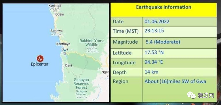 缅甸六月份伊始(1-5日)连日发生地震！