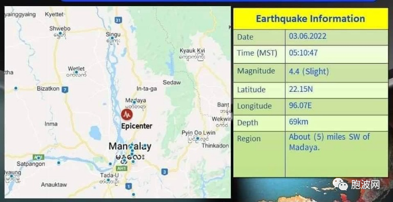 缅甸六月份伊始(1-5日)连日发生地震！