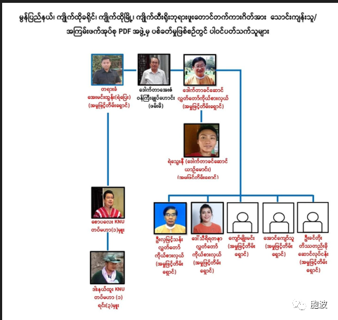 军媒称已查明血染吉谛瑜大金石凶手，反军媒“辟谣”