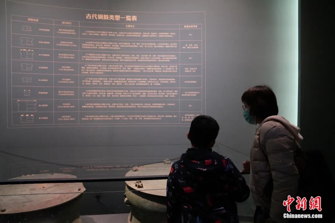 蒋廷瑜：铜鼓如何串起中国与东盟文化相融的过去和未来？| 东西问