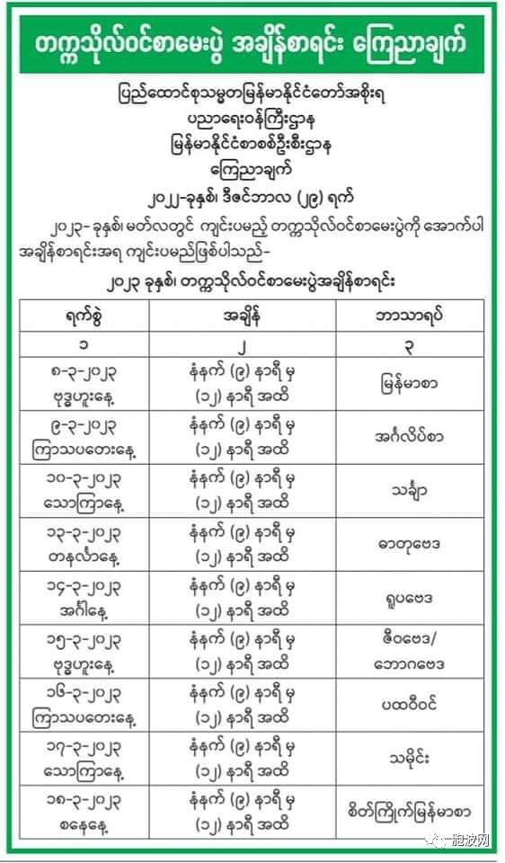 缅甸教育部宣布新一年高考时间表