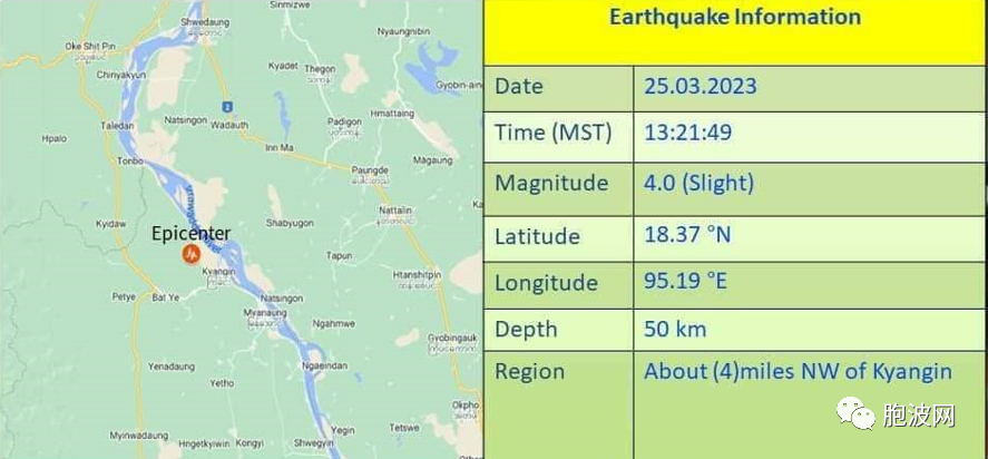 缅甸三月共地震五次，是余震还是大震前的预兆？