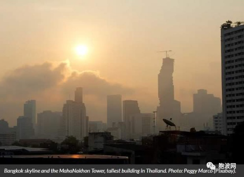 泰国曼谷空气污染严重，6个月内已有近900人住院治疗！