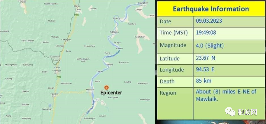 缅甸三月共地震五次，是余震还是大震前的预兆？