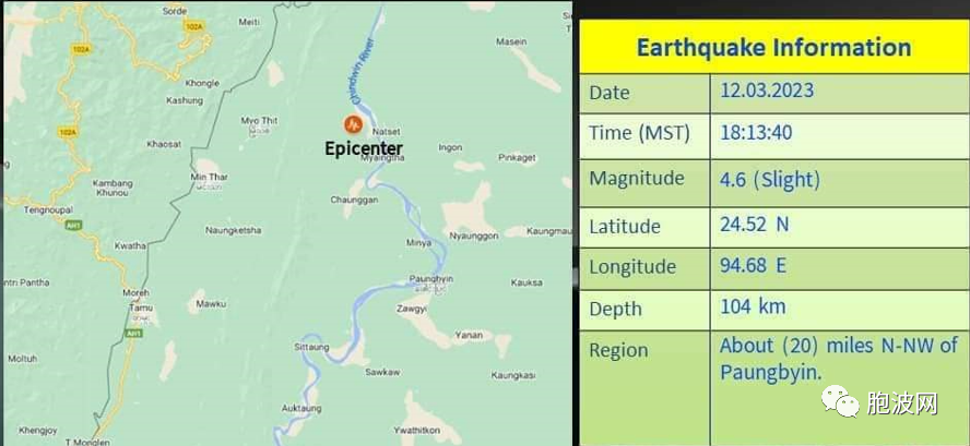 缅甸三月共地震五次，是余震还是大震前的预兆？