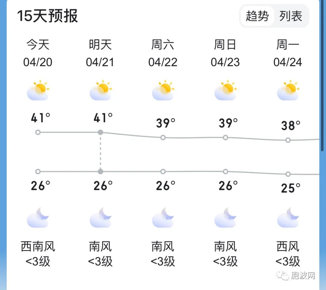 曼德勒近日水深火热！