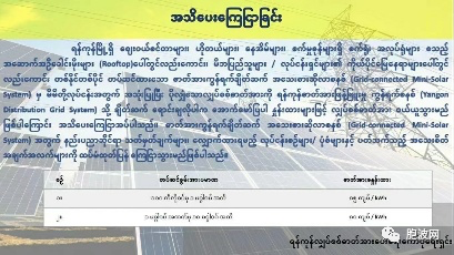 缅甸奇葩之：靠人民发电？