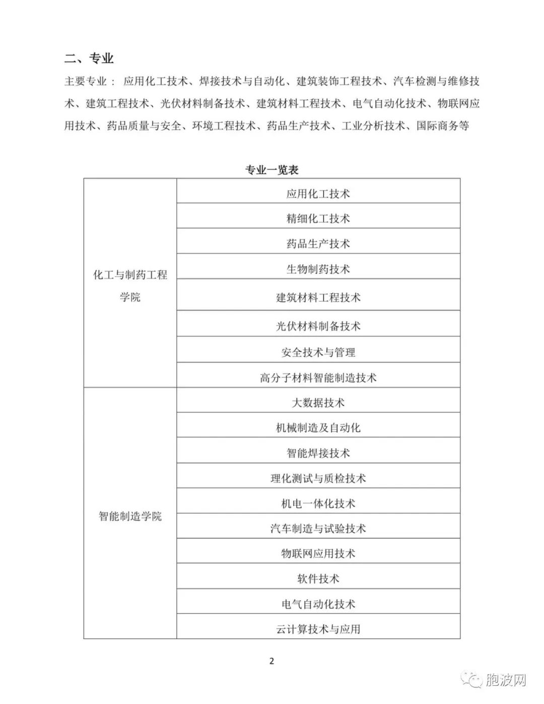 2023年常州工程职业技术学院国际学生招生简章