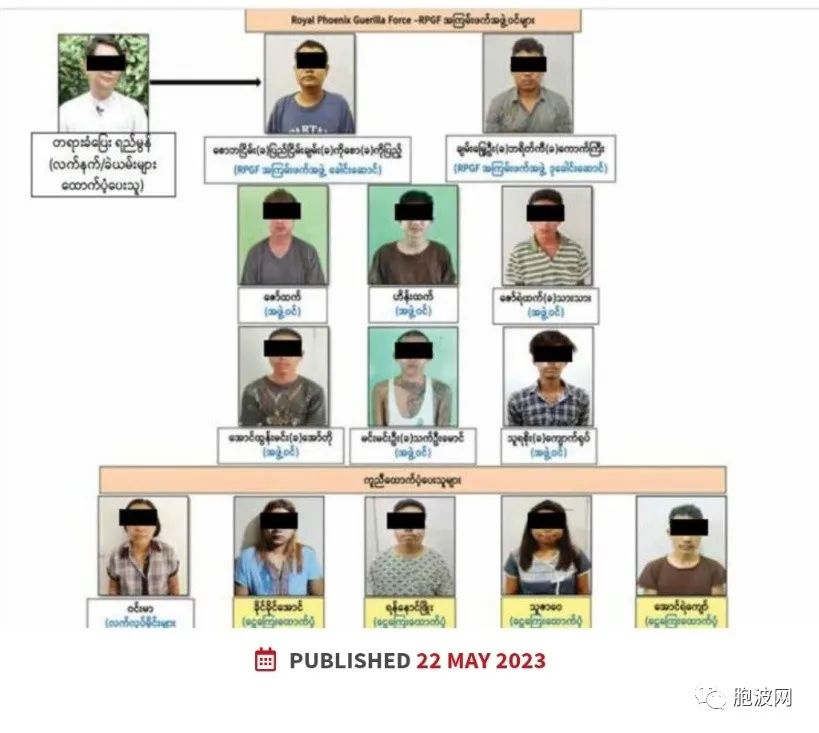 枪杀联邦选委会副主任的团伙以及曼德勒实皆枪杀案团伙纷纷落网