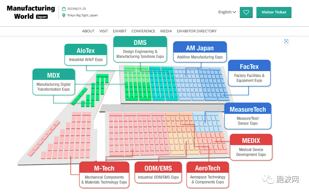 日本邀请缅甸企业参加即将在东京举行的2023年科技博览会TECHNOLOGY EXPO 2023