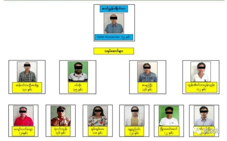 一诋毁缅甸佛教僧侣的电视剧的外籍导演及制作团伙被逮捕