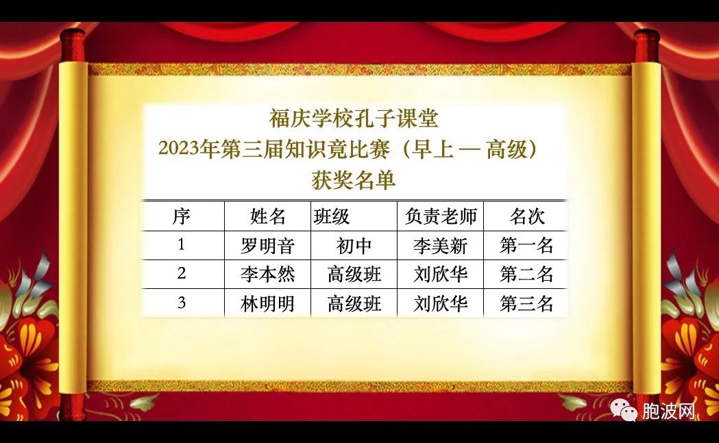 瓦康月盈日曼德勒僧侣布施风雨无阻 福庆孔子课堂举办第三届知识竞赛