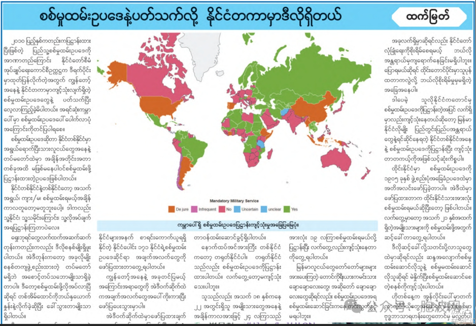 缅媒科普：关于《兵役法》国际社会是这样的