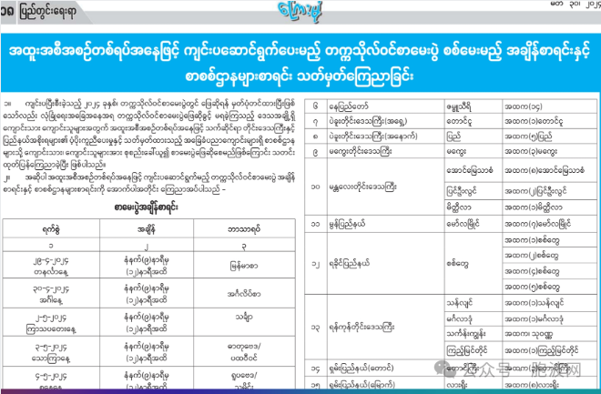缅甸无法参加3月份高考生将安排5月重考