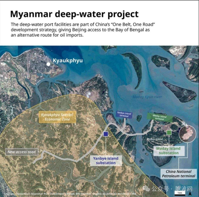 中缅双方努力推进落实皎漂深水港项目