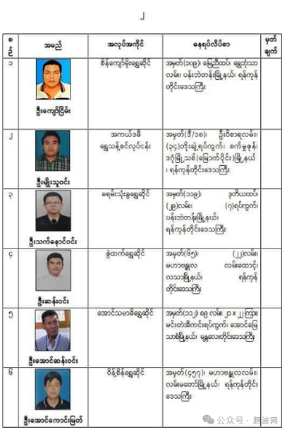 缅甸当局动真格？20余名黄金业主被捕，另有10名被通缉在逃